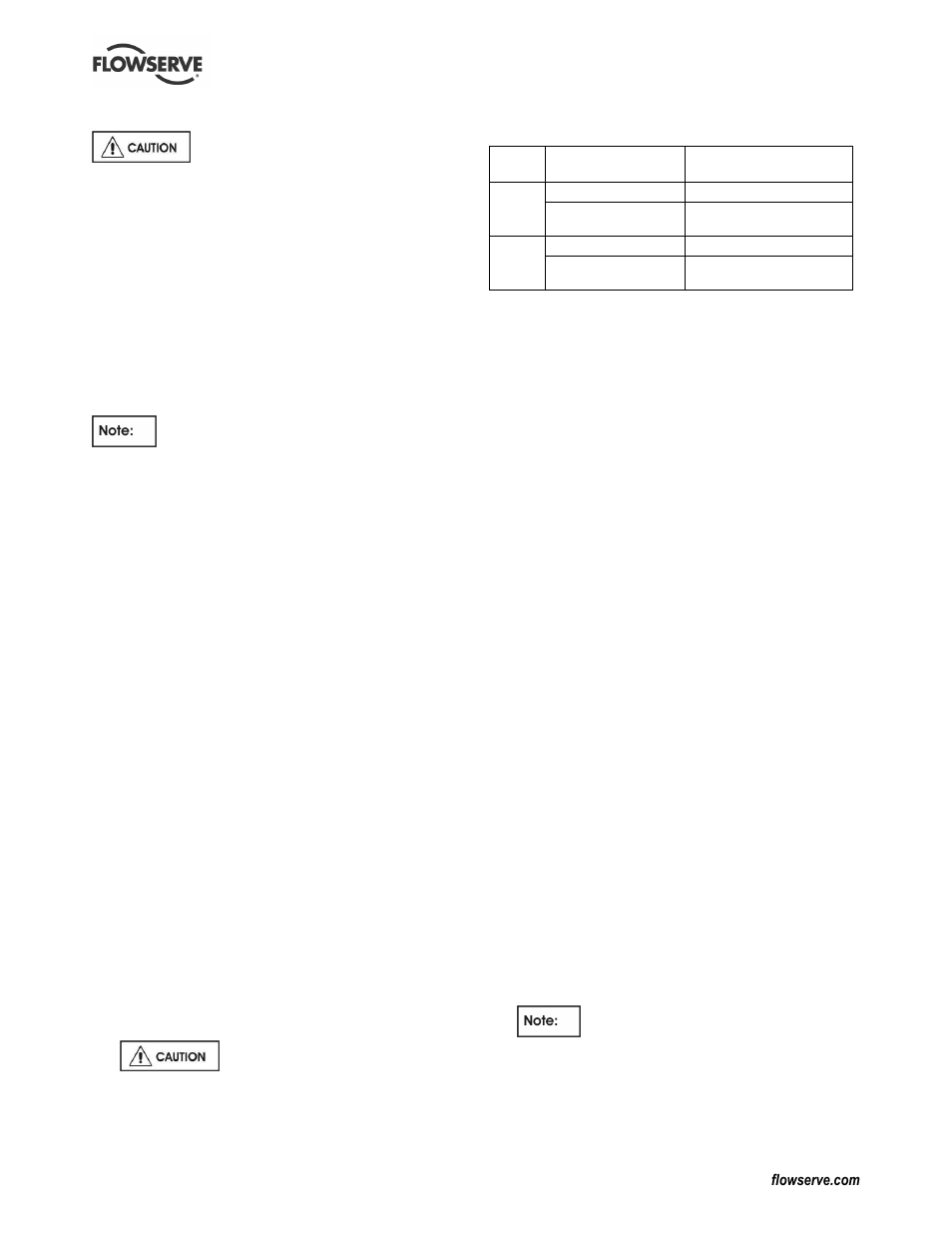 9 assembly of pump | Flowserve Guardian Sealless Metallic User Manual | Page 47 / 68