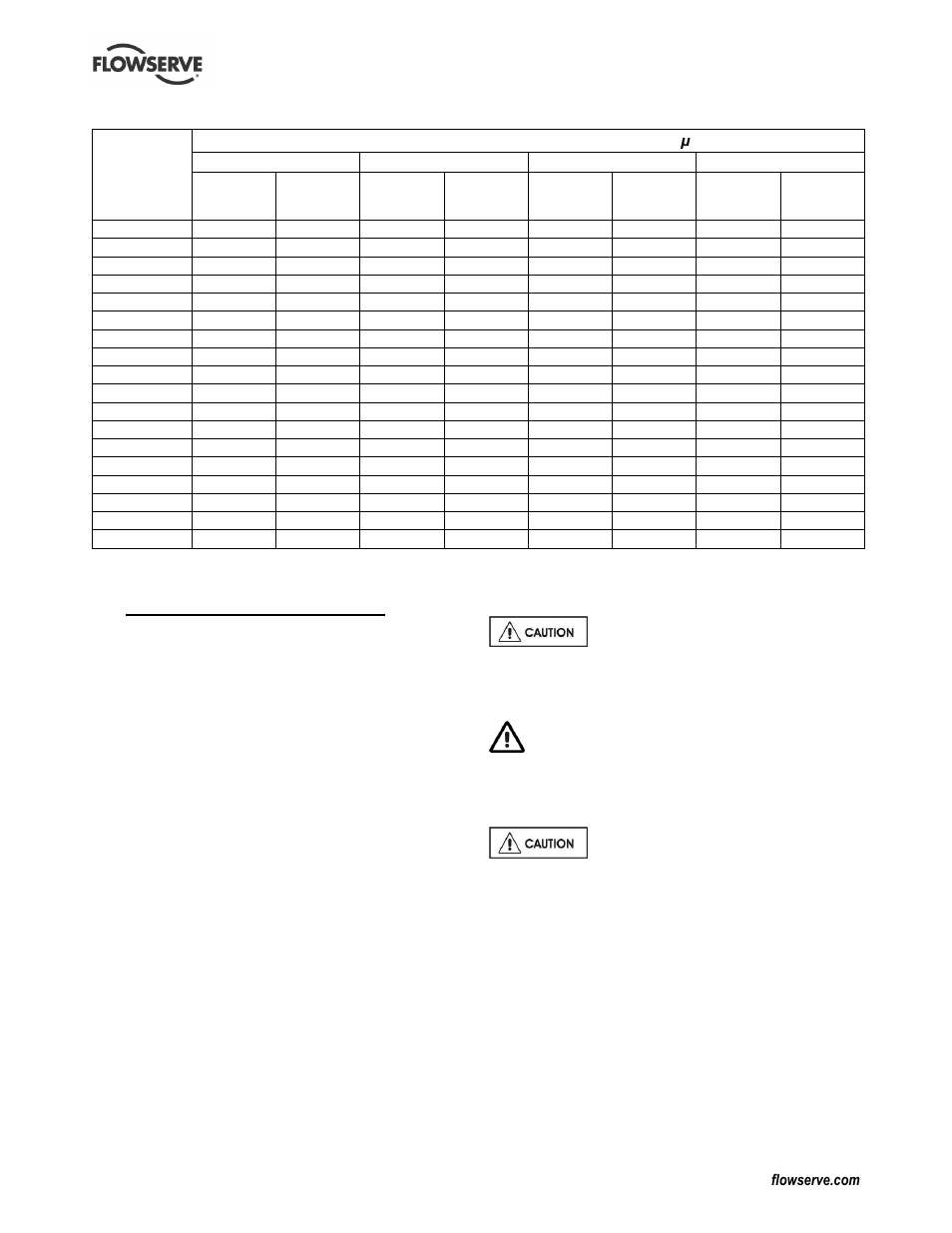 2transport and storage, 1 consignment receipt and unpacking, 2 handling | 3 lifting | Flowserve Guardian Sealless Metallic User Manual | Page 9 / 68