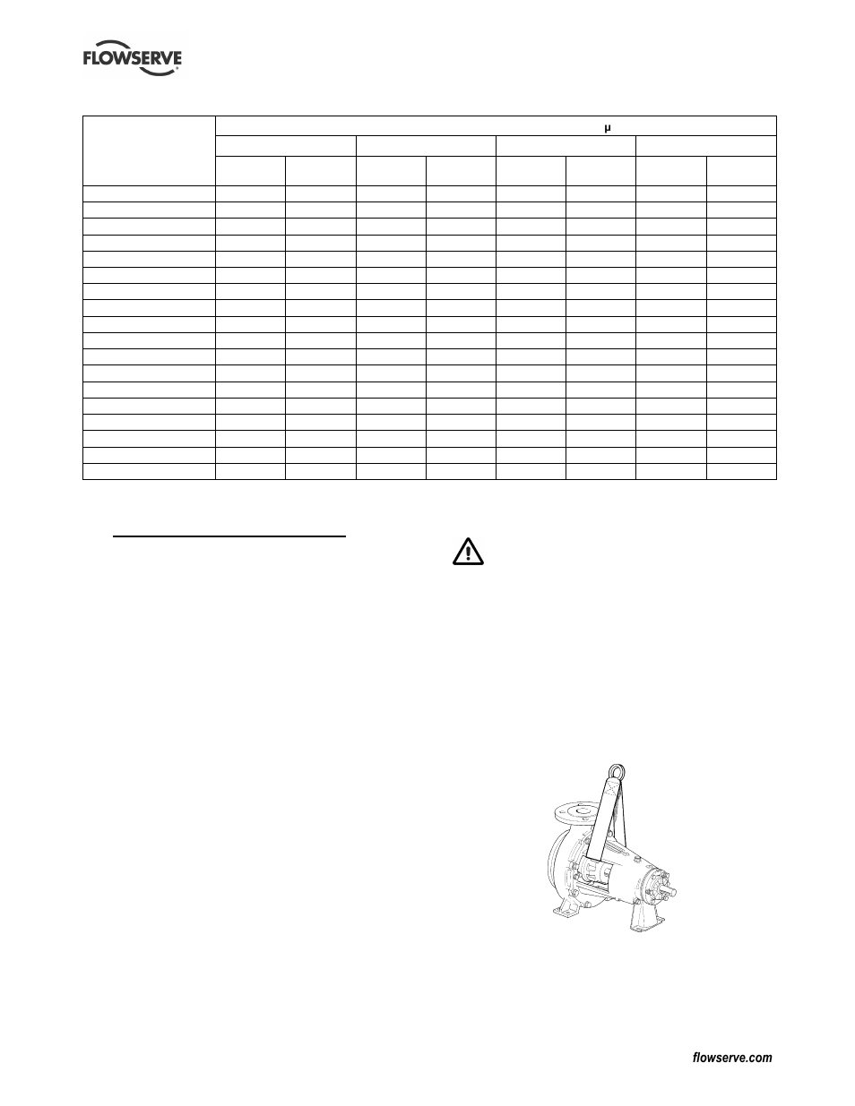 2transport and storage, 1 consignment receipt and unpacking, 2 handling | 3 lifting | Flowserve CPXS User Manual | Page 10 / 48