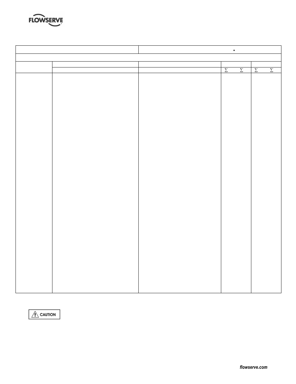 Flowserve CPXS User Manual | Page 17 / 48