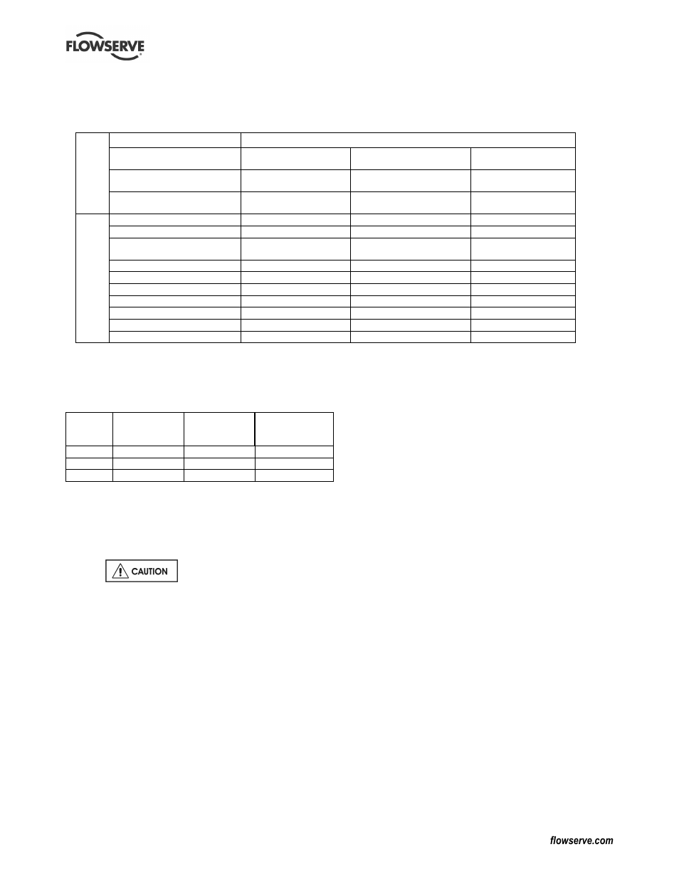 2 pump lubricants | Flowserve CPXS User Manual | Page 20 / 48