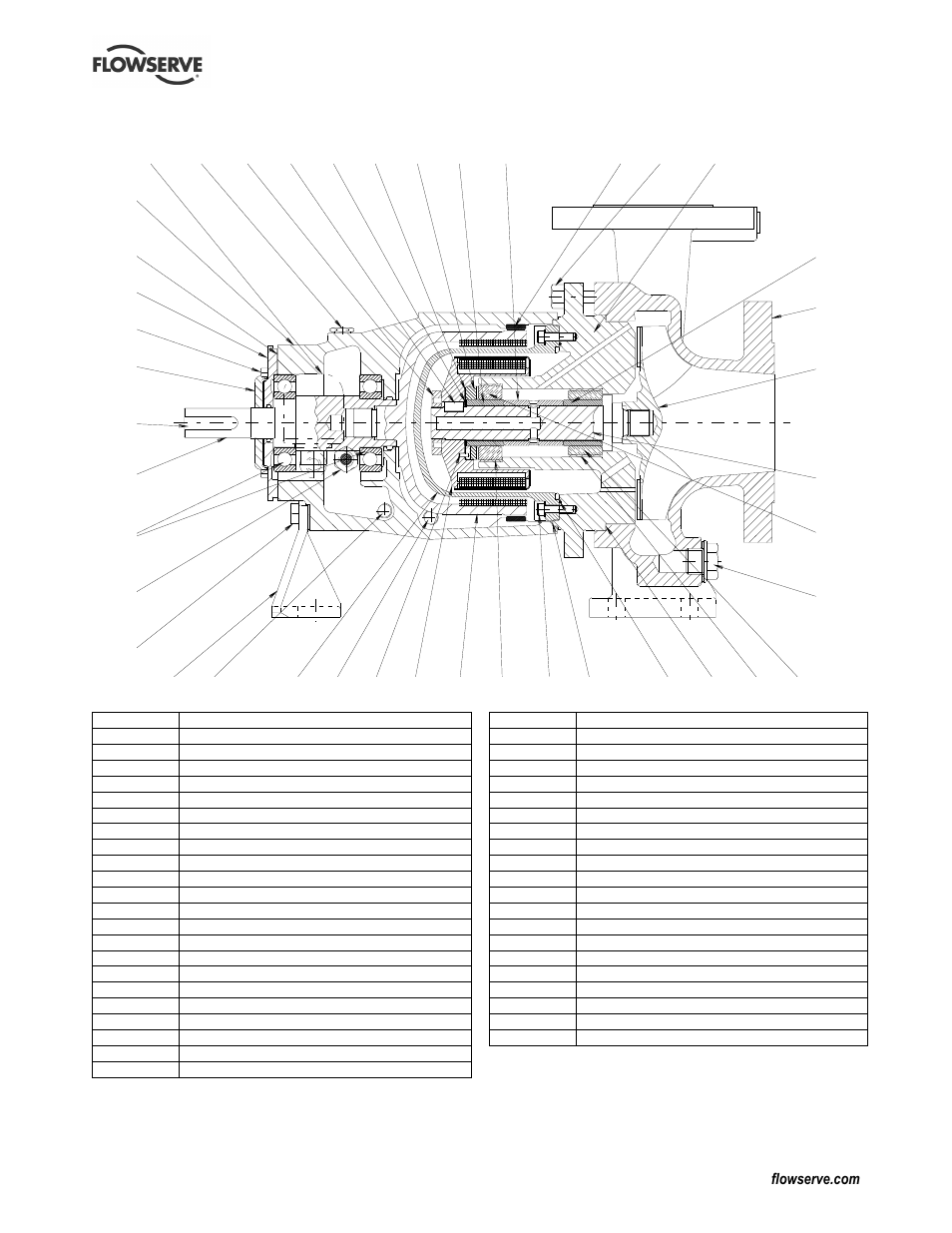 Flowserve CPXS User Manual | Page 35 / 48