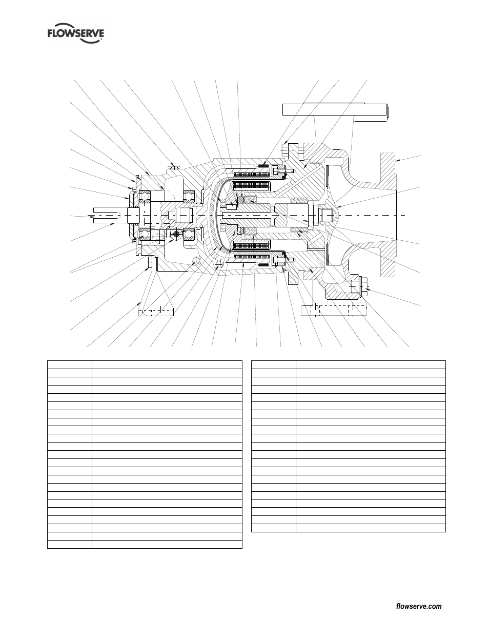 Flowserve CPXS User Manual | Page 36 / 48