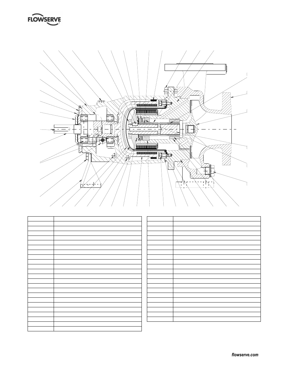 Flowserve CPXS User Manual | Page 37 / 48