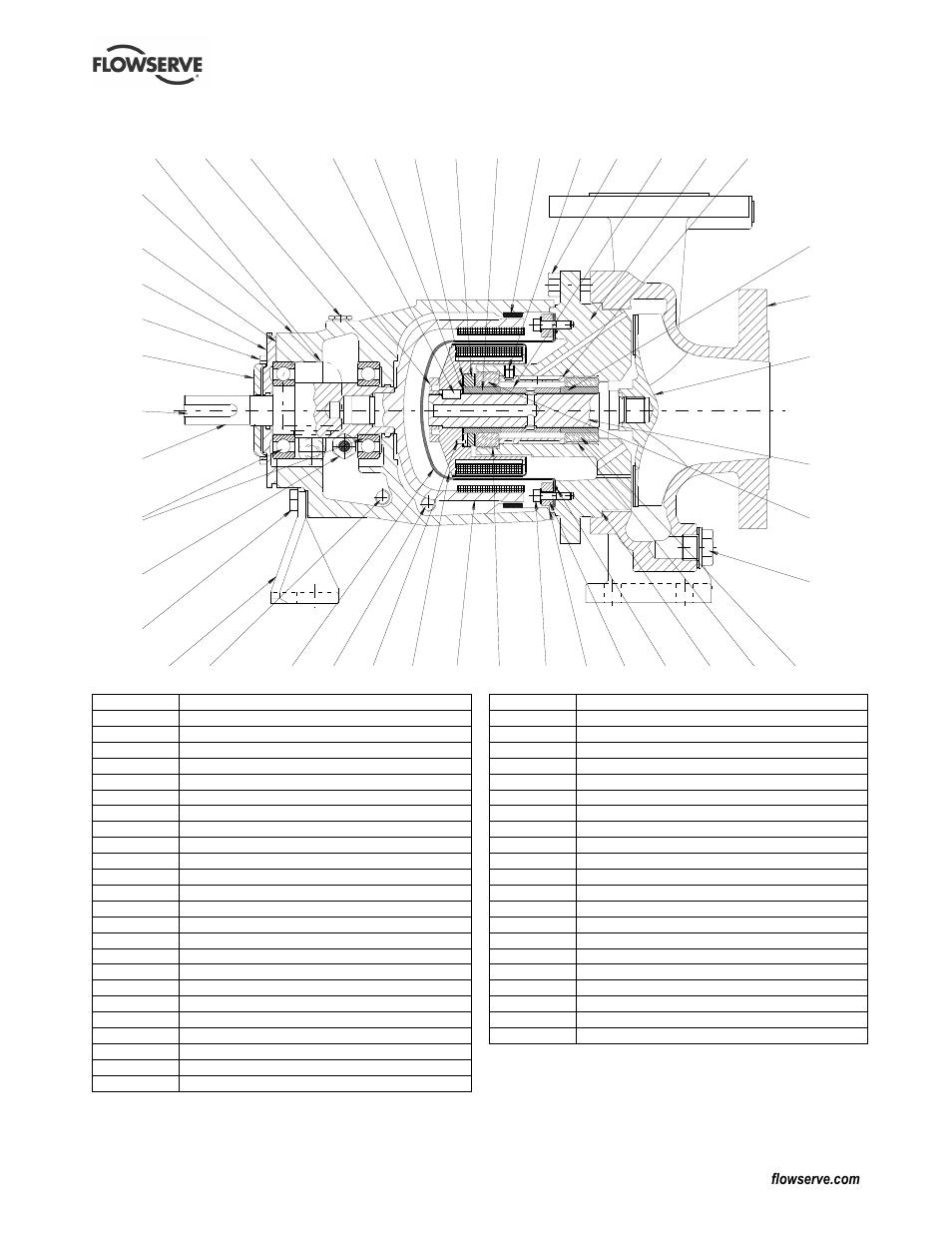 Flowserve CPXS User Manual | Page 39 / 48