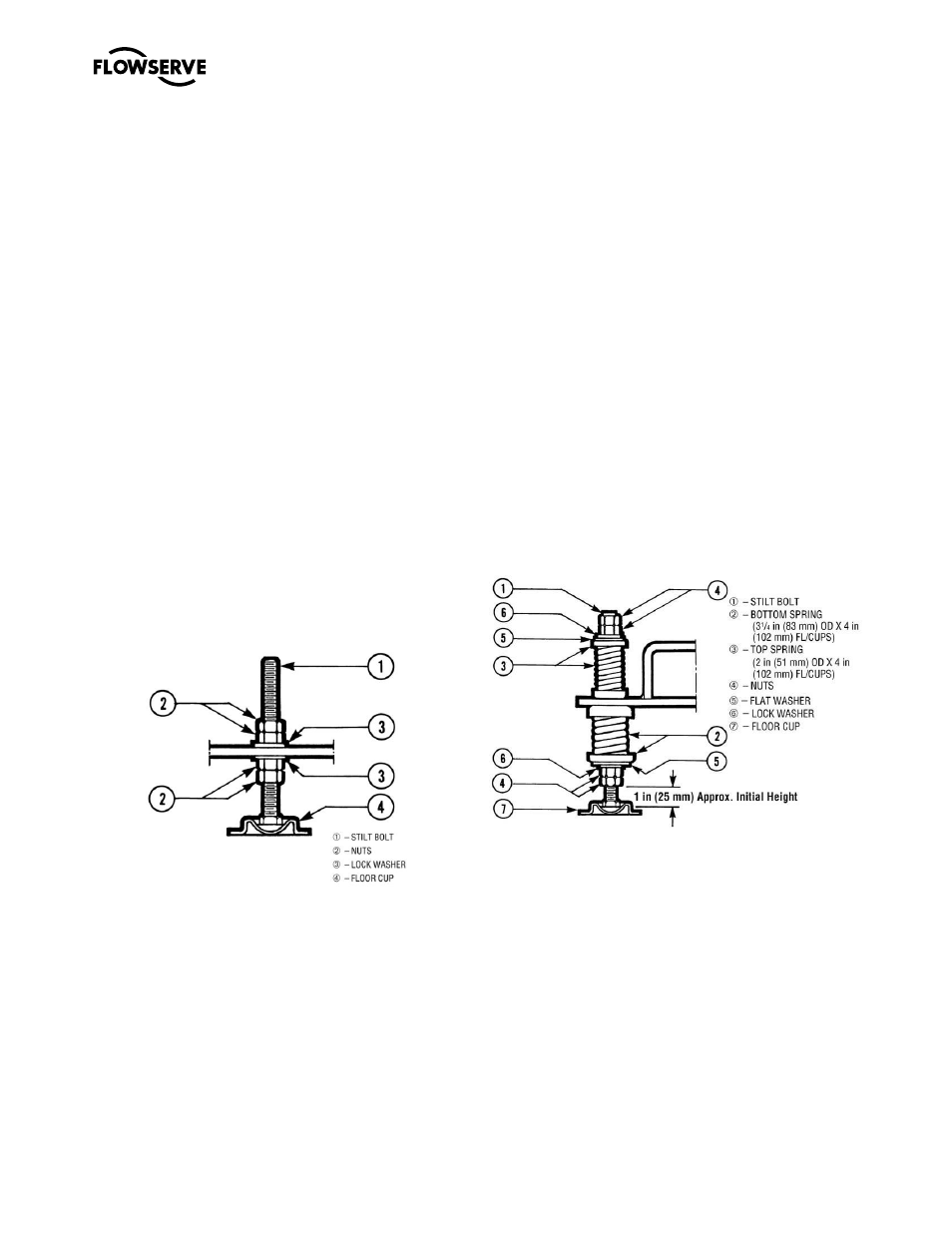 Flowserve M-series PolyChem User Manual | Page 16 / 60