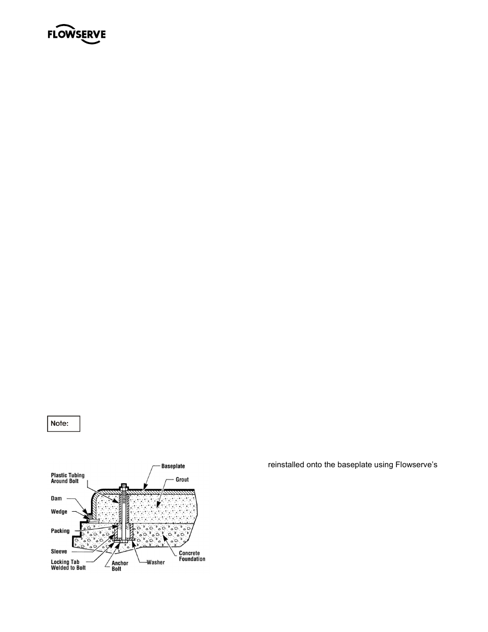 Flowserve M-series PolyChem User Manual | Page 17 / 60