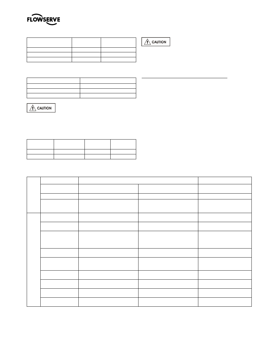 Flowserve M-series PolyChem User Manual | Page 27 / 60