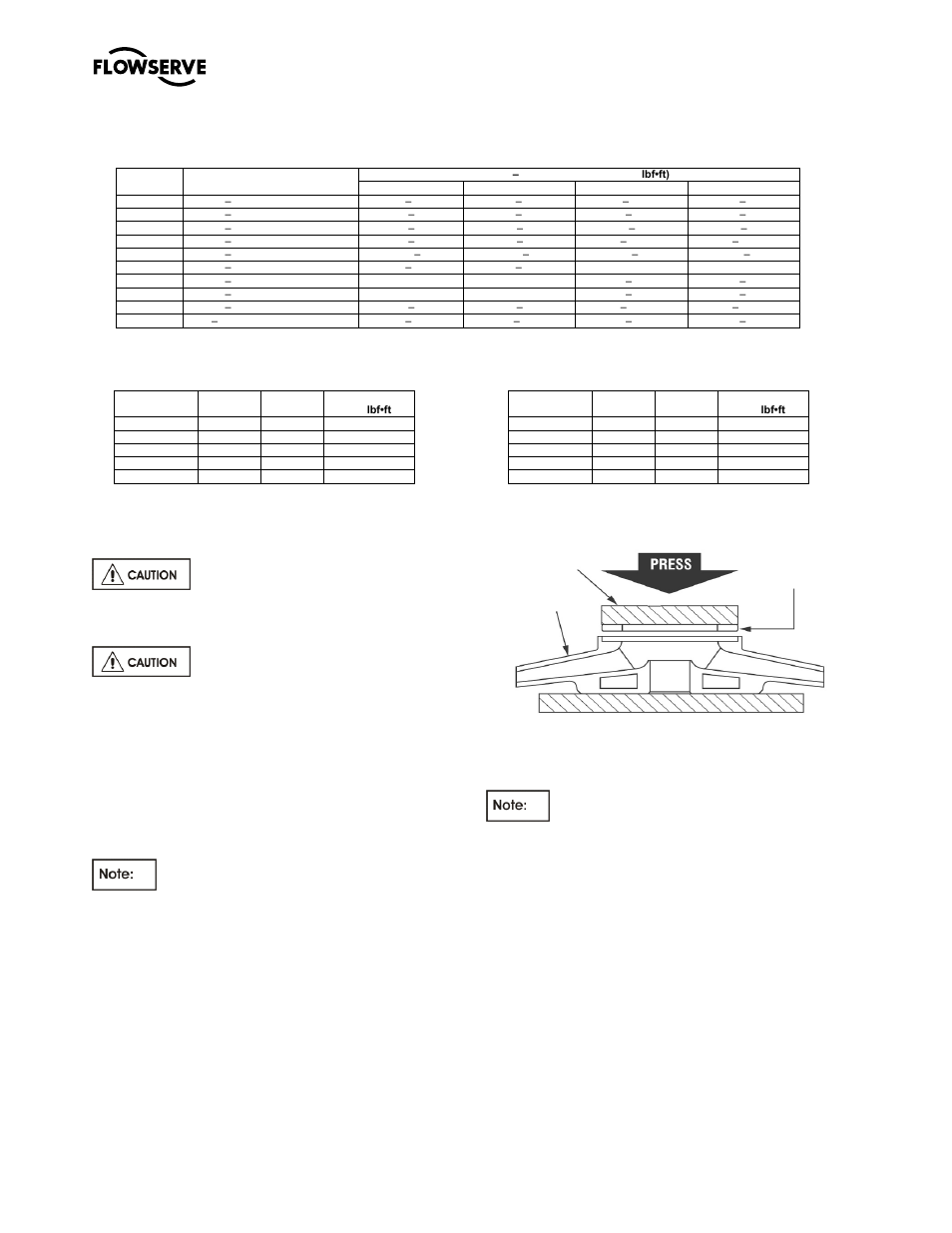 5 fastener torques, 6 impeller | Flowserve M-series PolyChem User Manual | Page 35 / 60