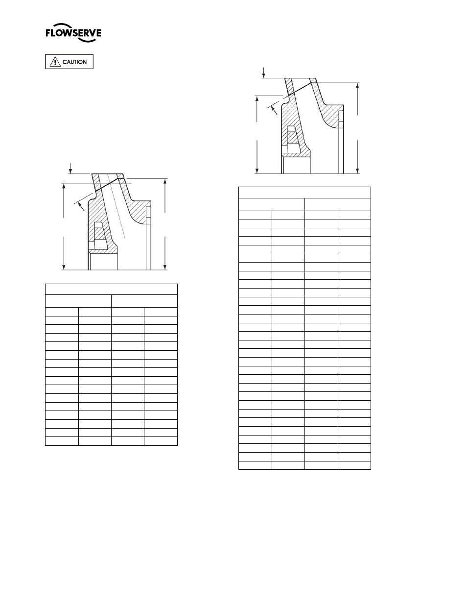 Flowserve M-series PolyChem User Manual | Page 36 / 60