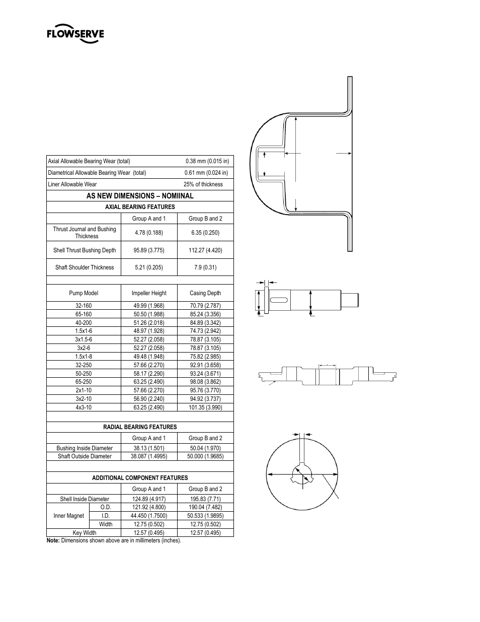 Flowserve M-series PolyChem User Manual | Page 45 / 60