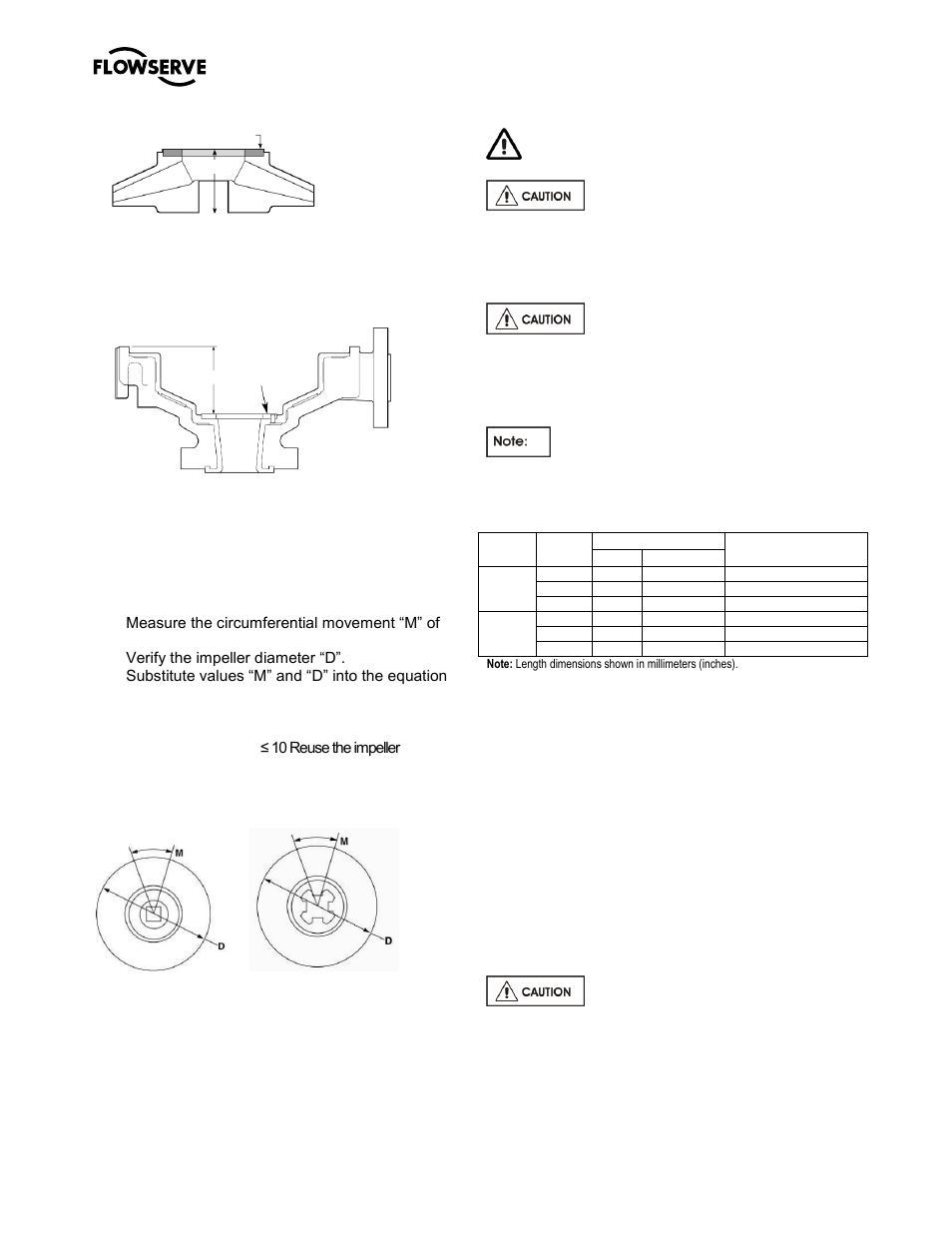 Flowserve M-series PolyChem User Manual | Page 46 / 60