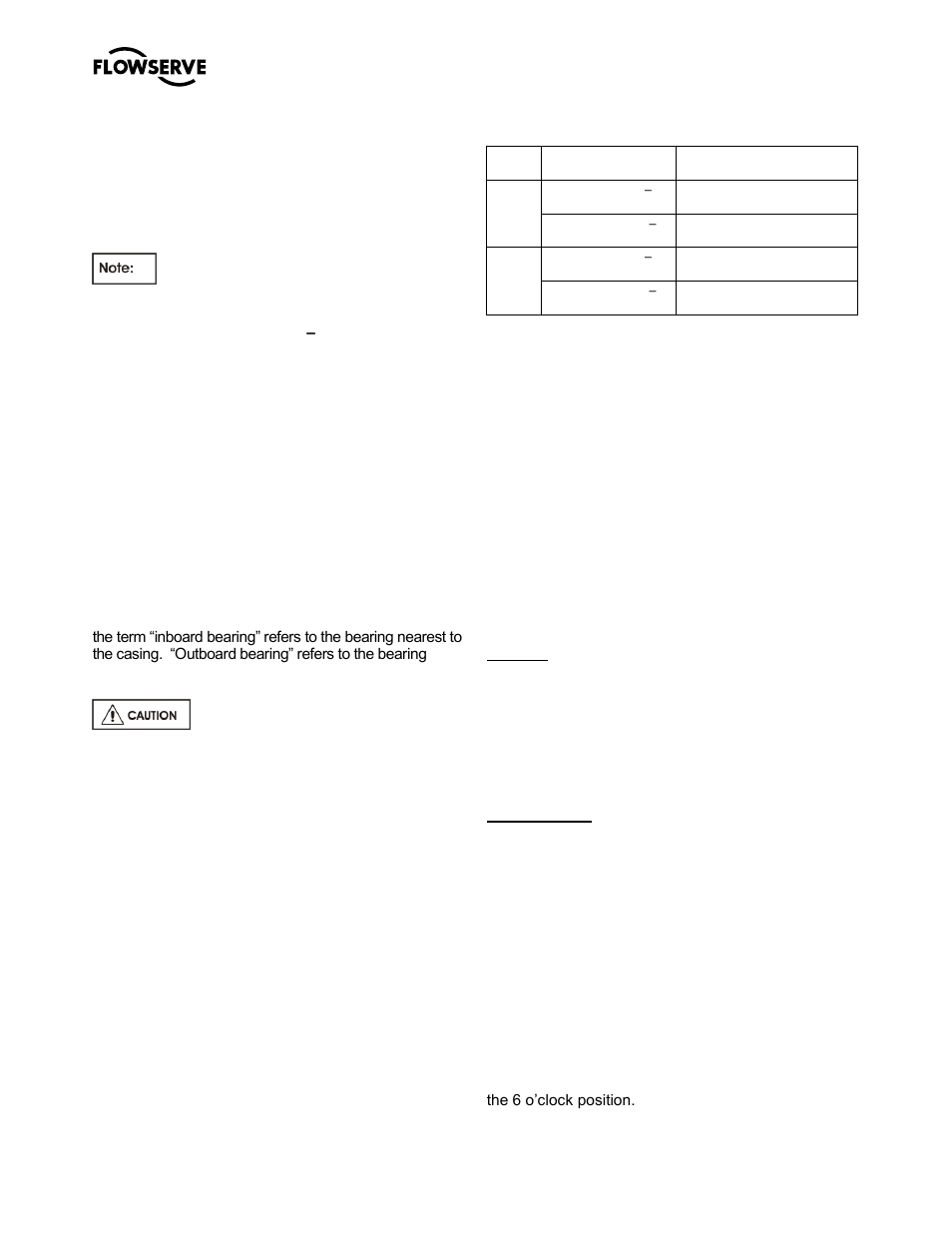 Flowserve M-series PolyChem User Manual | Page 48 / 60