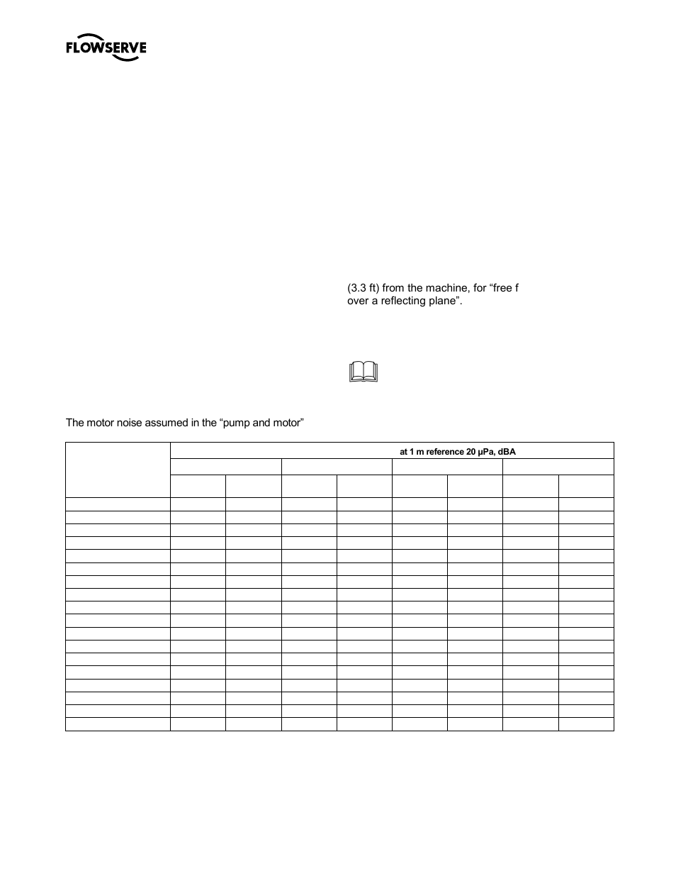 9 noise level | Flowserve M-series PolyChem User Manual | Page 9 / 60