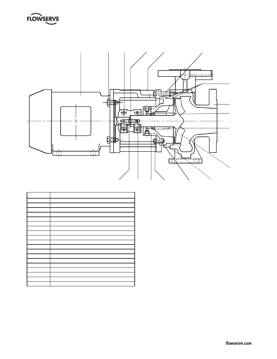 2 cpxrm | Flowserve CPXM User Manual | Page 27 / 32