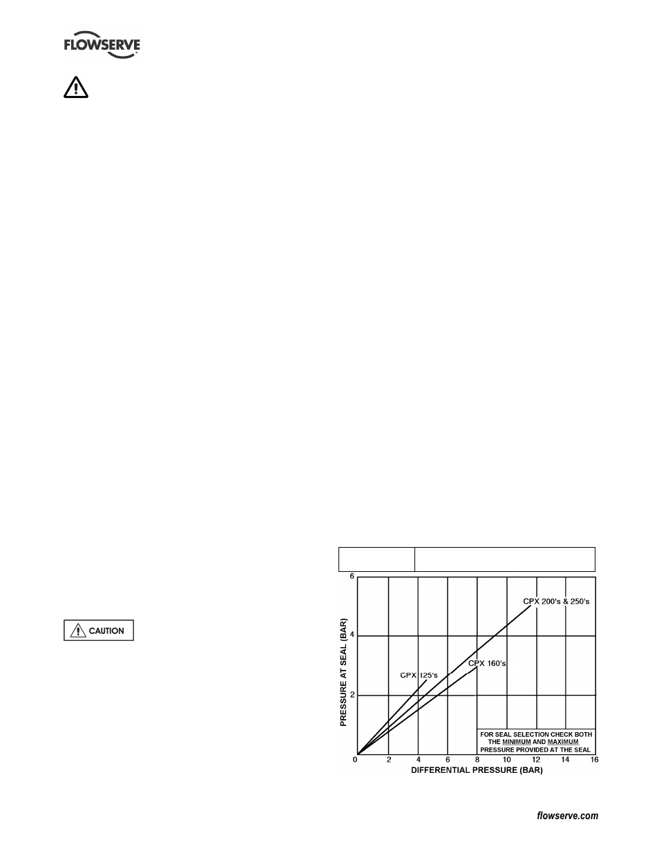 Flowserve CPXPM User Manual | Page 13 / 28