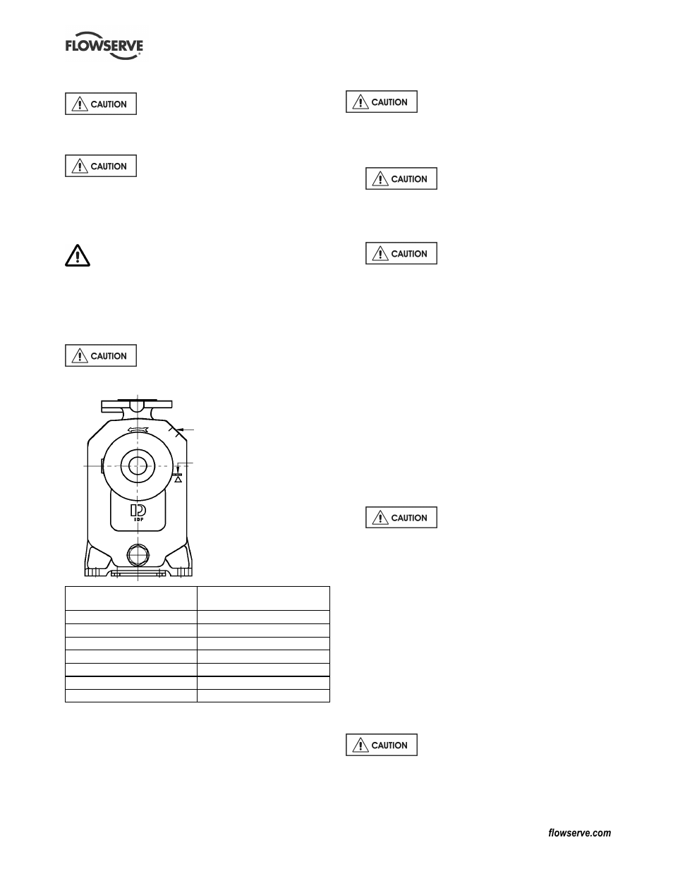 3 direction of rotation, 4 guarding, 5 priming and auxiliary supplies | 6 starting the pump, 7 running the pump | Flowserve CPXPM User Manual | Page 15 / 28