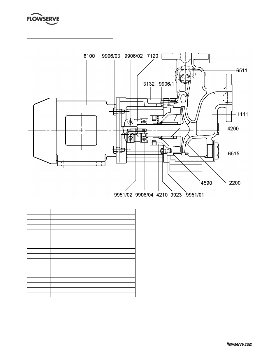 8 parts lists and drawings, 1 cpxpm, 2 general arrangement drawing | Flowserve CPXPM User Manual | Page 26 / 28