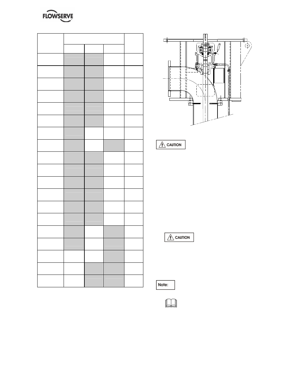 Flowserve VF User Manual | Page 24 / 32