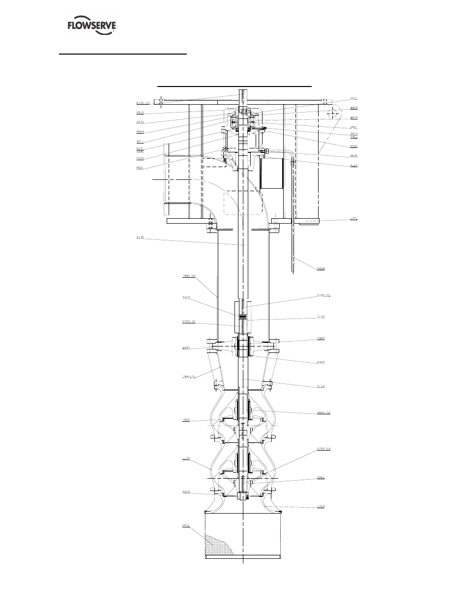 Flowserve VF User Manual | Page 28 / 32