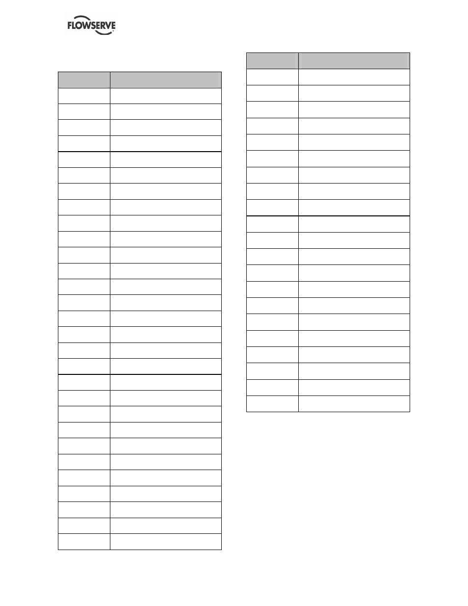 3 general arrangement drawing | Flowserve VF User Manual | Page 30 / 32