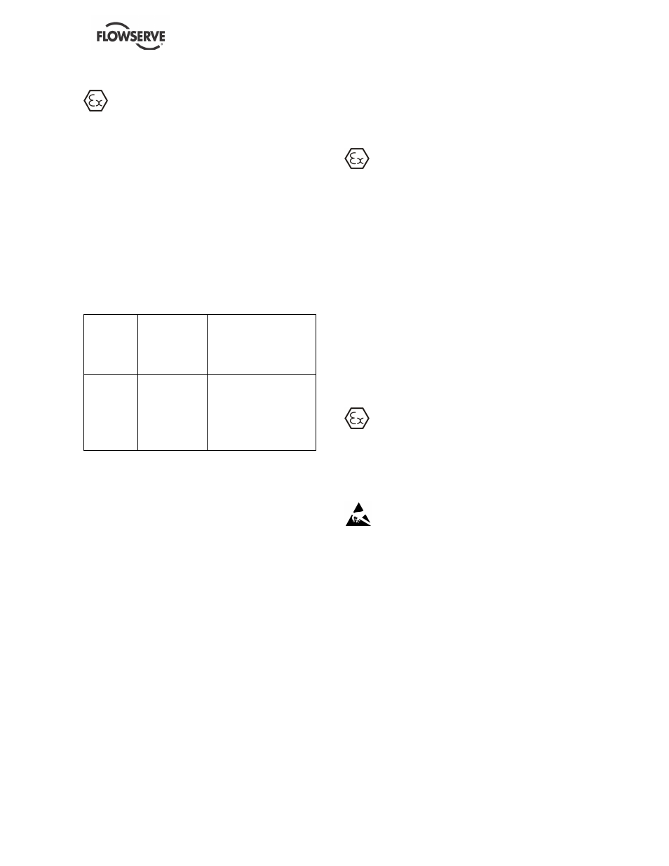 Flowserve VF User Manual | Page 7 / 32