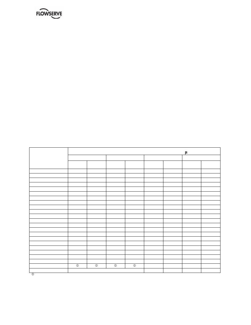 9 noise level, Typical sound pressure level l, At 1 m reference 20 µ pa, dba | Flowserve VF User Manual | Page 9 / 32