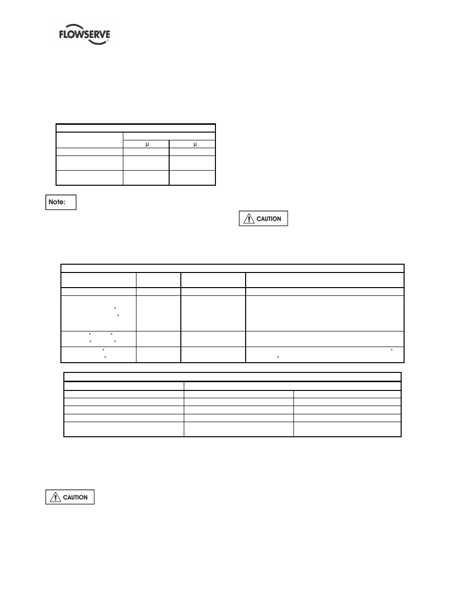 Flowserve DMX User Manual | Page 30 / 60