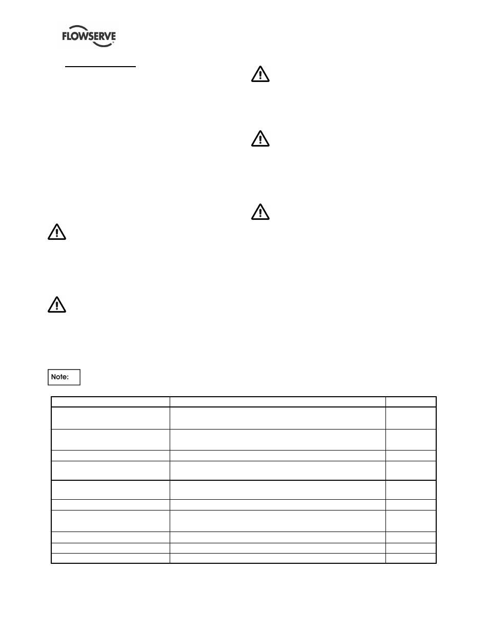 Flowserve DMX User Manual | Page 34 / 60