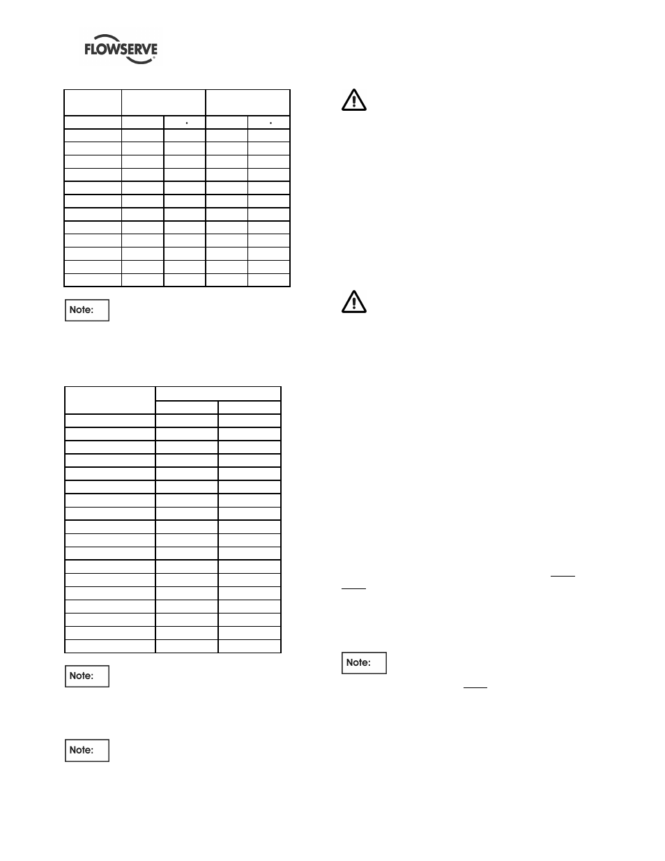 6 disassembly | Flowserve DMX User Manual | Page 36 / 60
