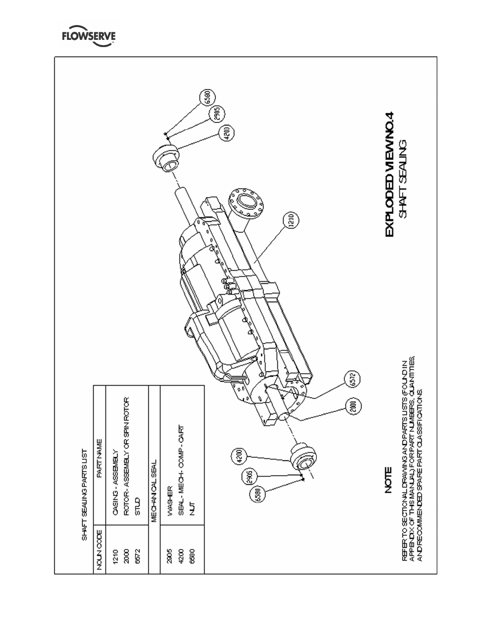 Flowserve DMX User Manual | Page 52 / 60