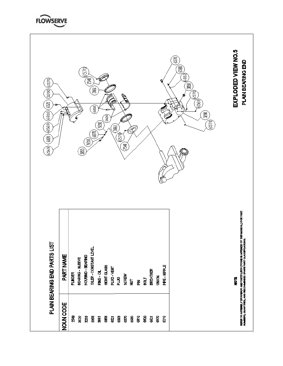 Flowserve DMX User Manual | Page 53 / 60