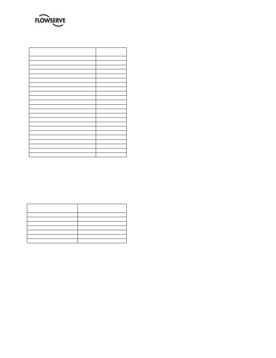 Flowserve DMX User Manual | Page 9 / 60