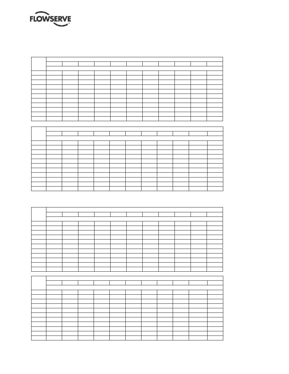 Flowserve Casing Blind Covers Metallic User Manual | Page 8 / 14