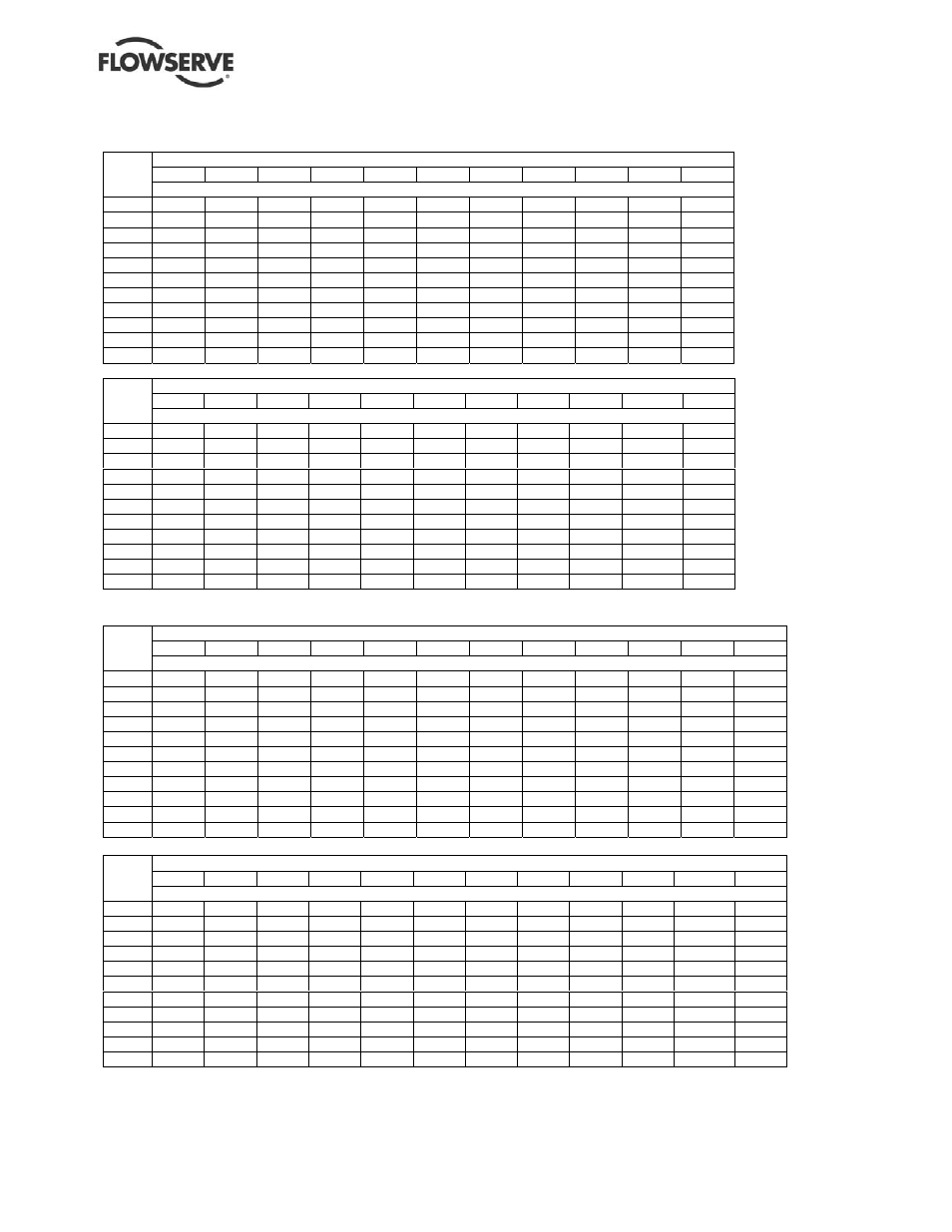 Flowserve Casing Blind Covers Metallic User Manual | Page 9 / 14