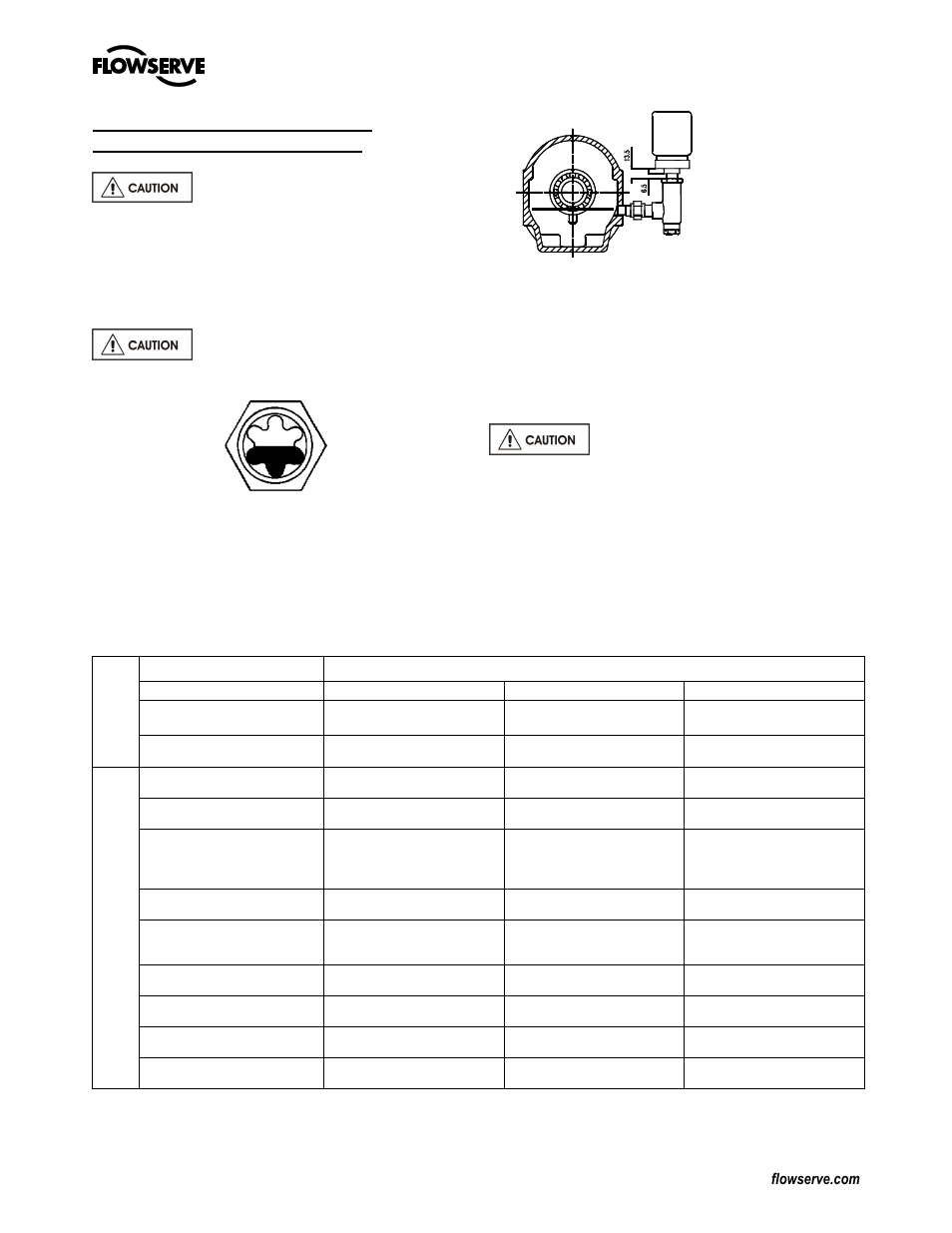 5 commissioning, start-up, operation and shutdown, 1 pre-commissioning procedure, 2 pump lubricants | Flowserve LN User Manual | Page 15 / 32