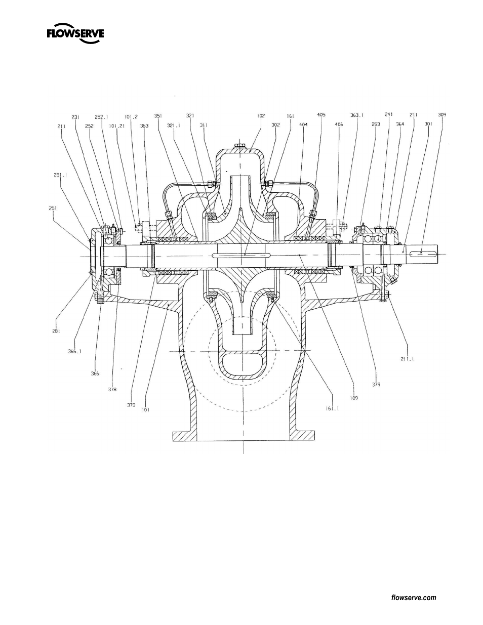 Flowserve LN User Manual | Page 27 / 32