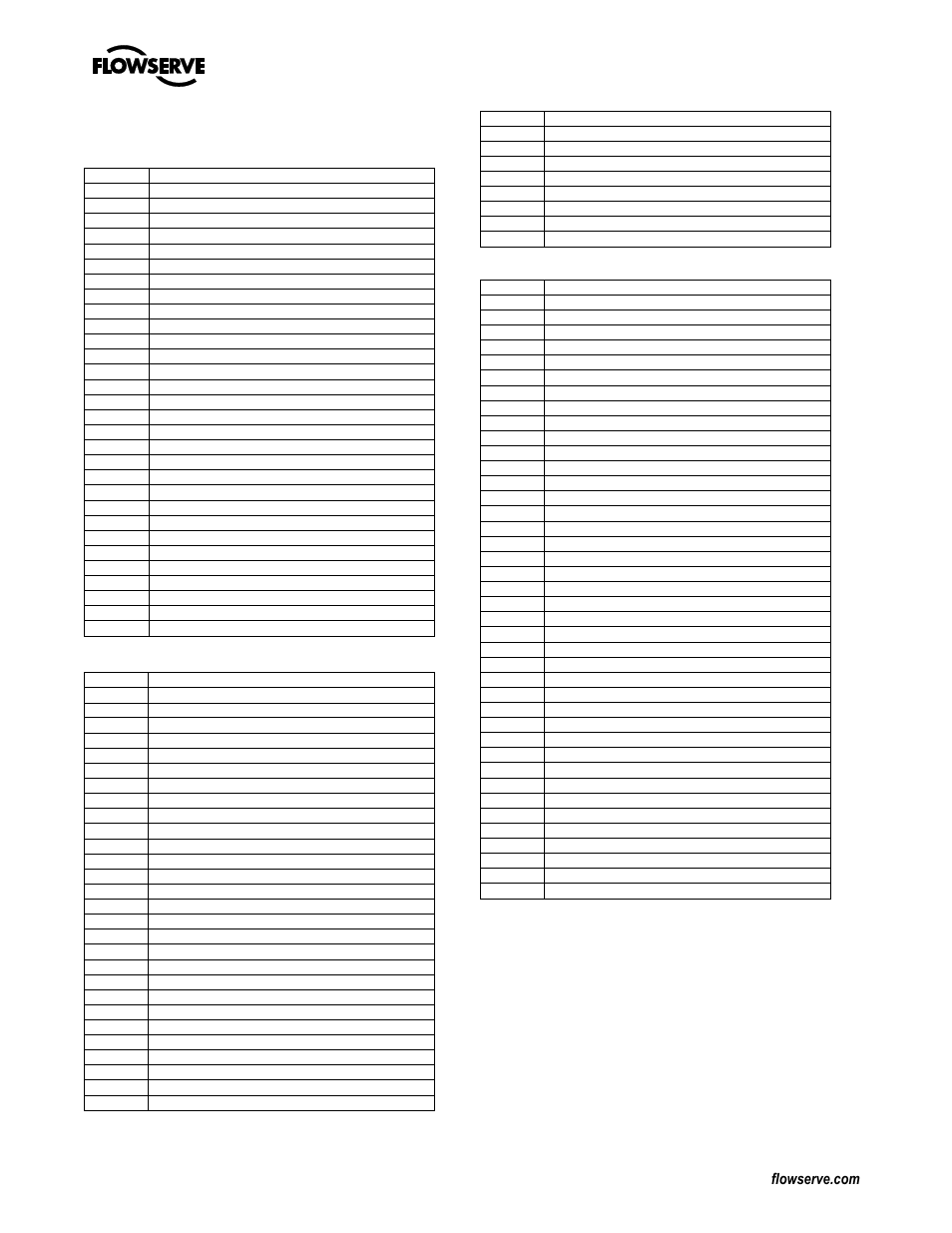 3 general arrangement drawing | Flowserve LN User Manual | Page 29 / 32