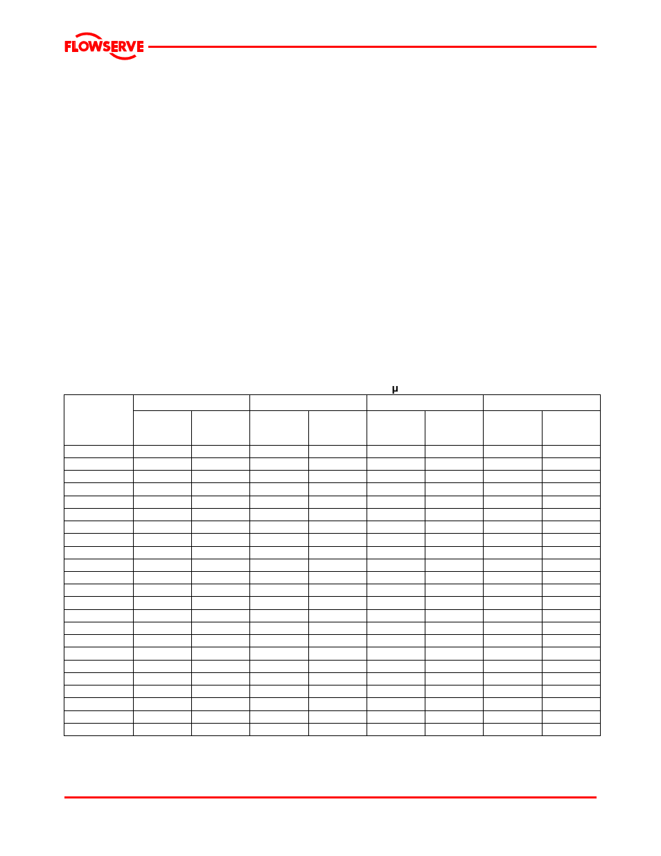 8 noise level | Flowserve MPT User Manual | Page 10 / 41