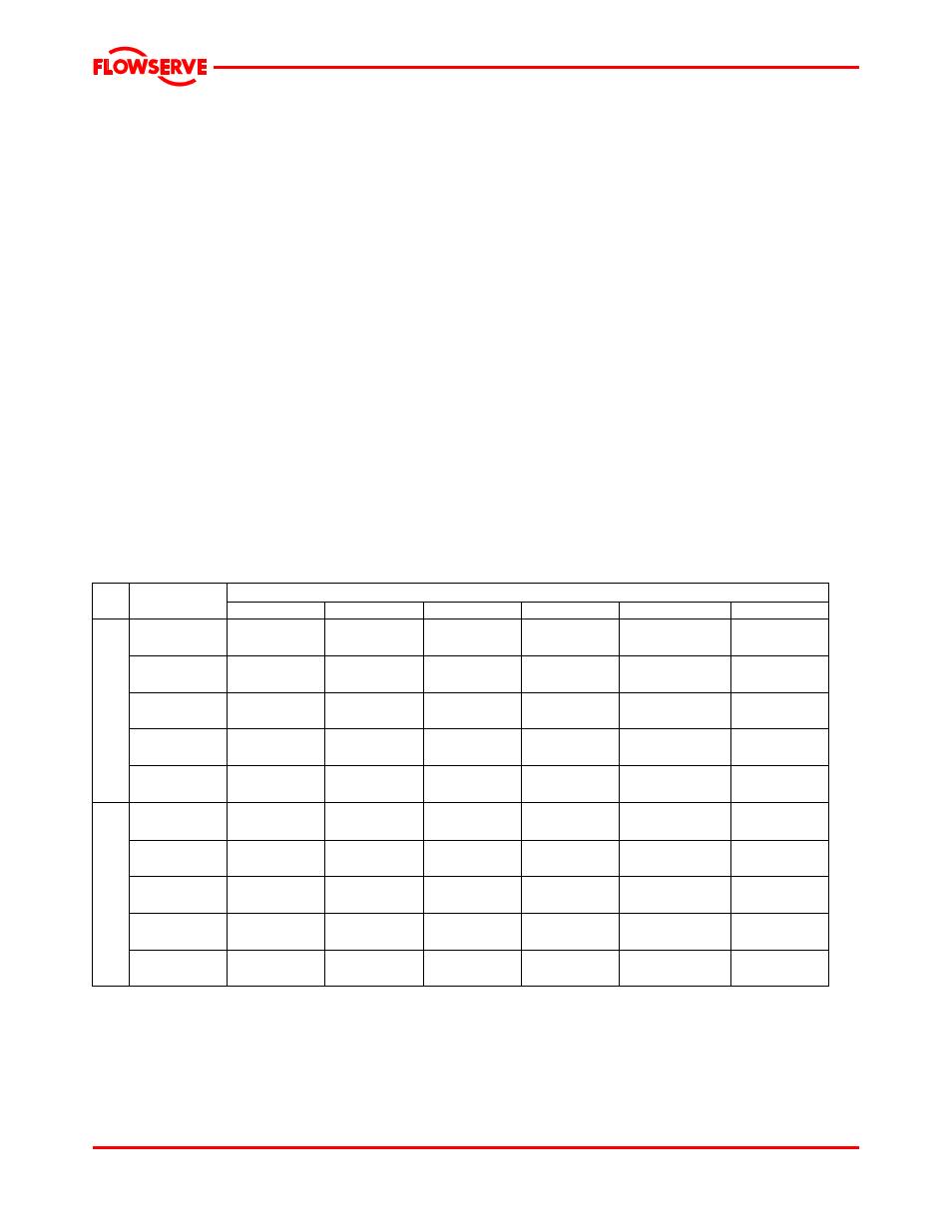 Flowserve MPT User Manual | Page 14 / 41