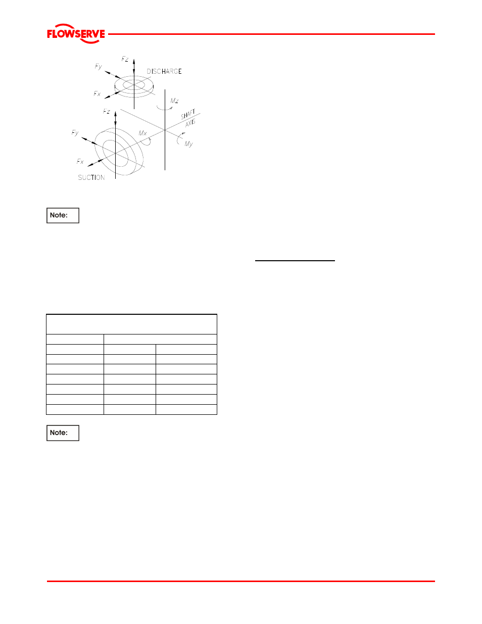 4 installation, 1 location, 2 foundation | Flowserve MPT User Manual | Page 15 / 41