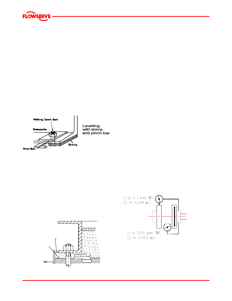 3 grouting, 4 initial alignment | Flowserve MPT User Manual | Page 16 / 41