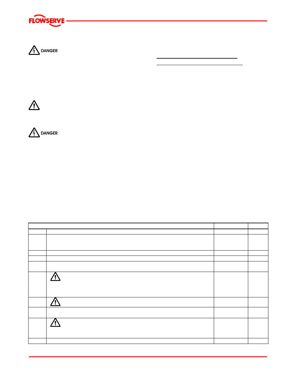 7 final shaft alignment check, 5 comissioning startup, operation, and shutdown, 1 making ready for operation | Flowserve MPT User Manual | Page 18 / 41
