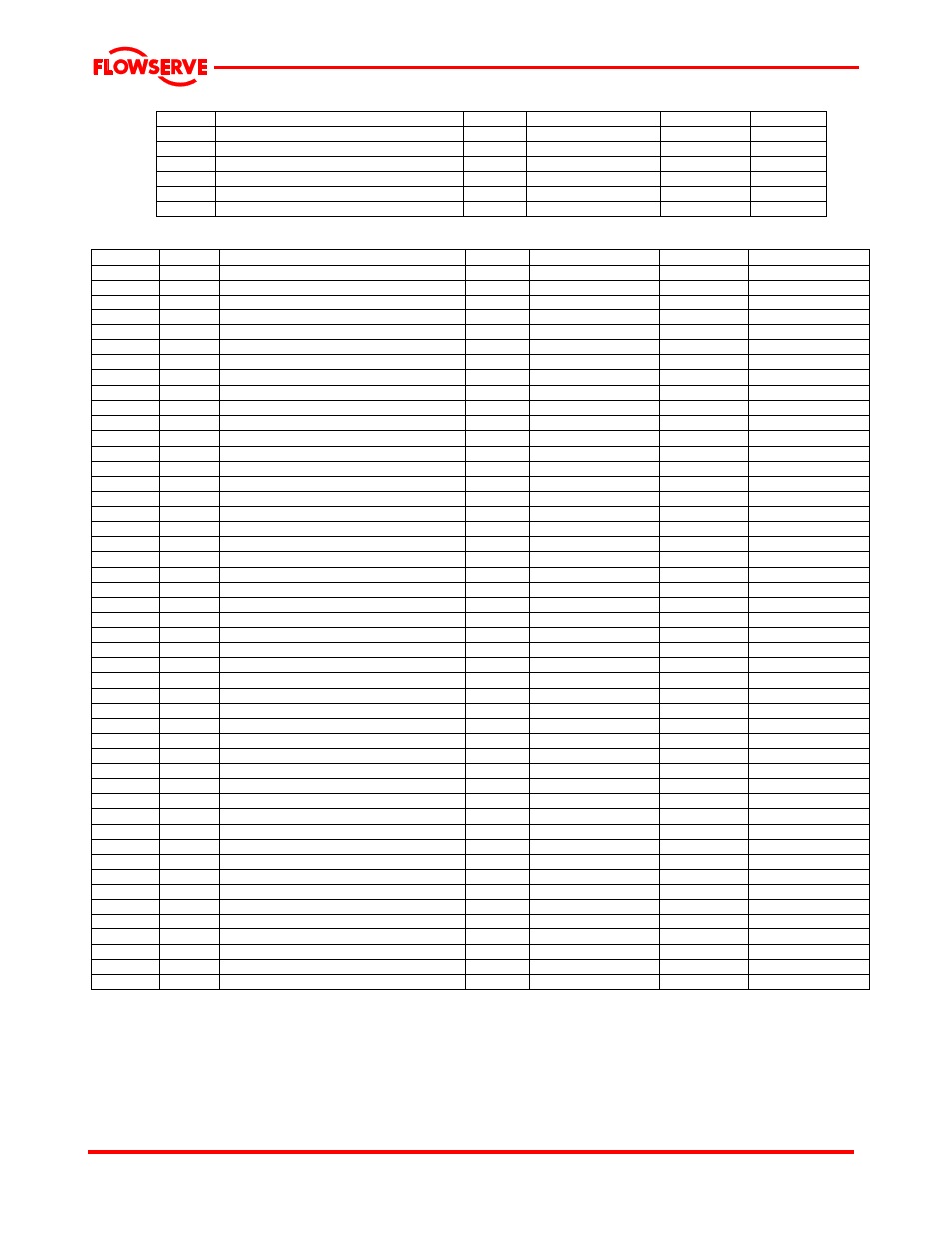 Flowserve MPT User Manual | Page 28 / 41