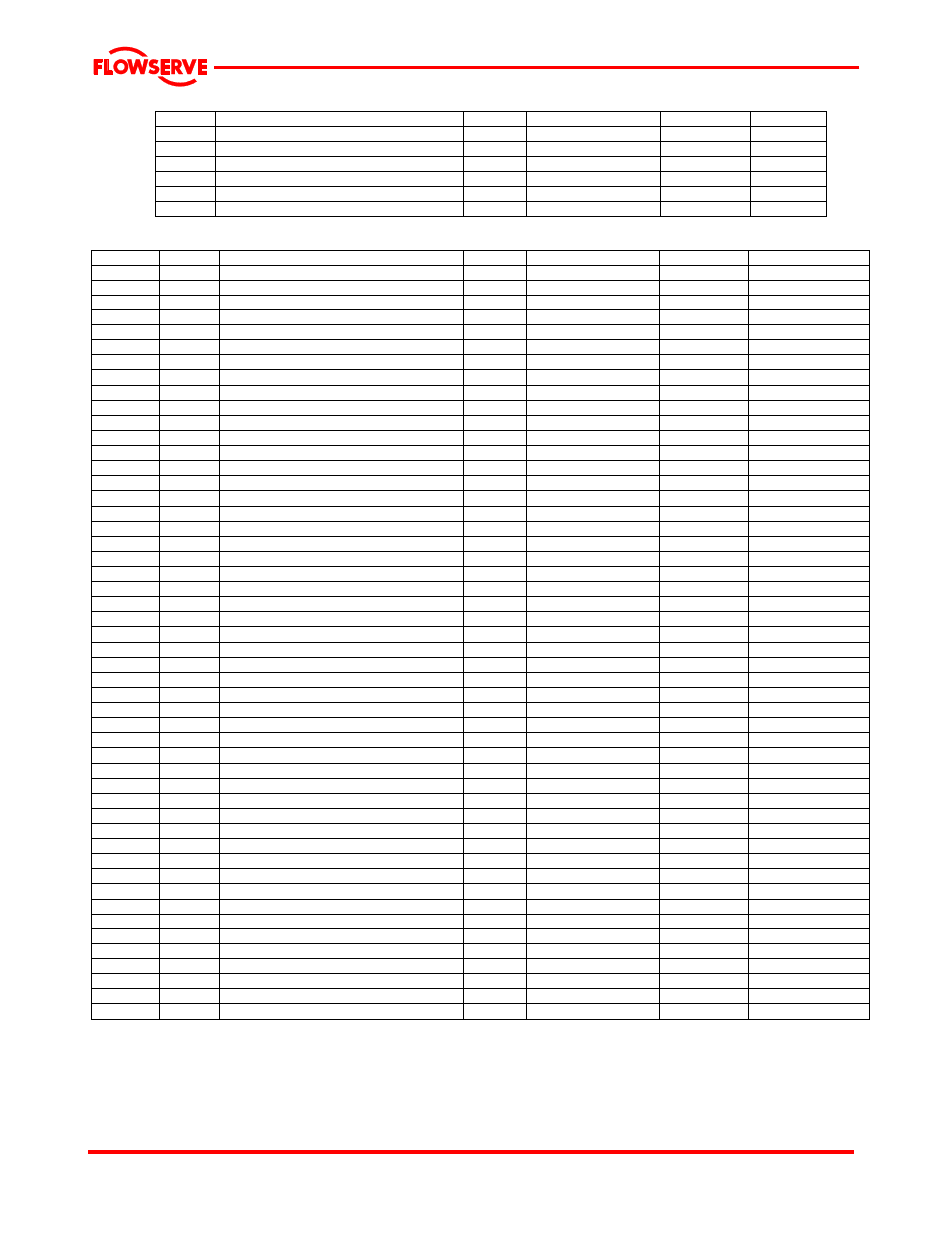 Flowserve MPT User Manual | Page 32 / 41