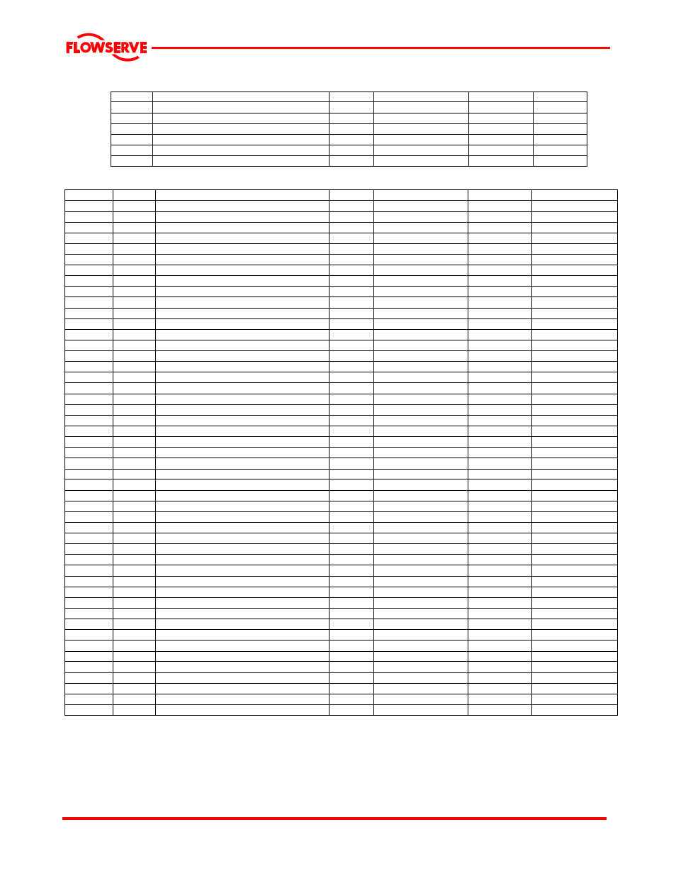 Flowserve MPT User Manual | Page 36 / 41