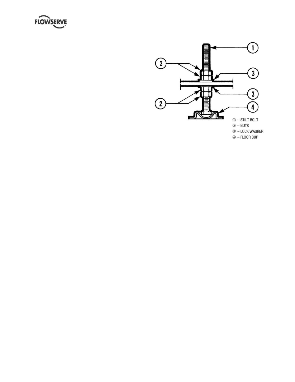 Flowserve Polybase baseplates User Manual | Page 12 / 24