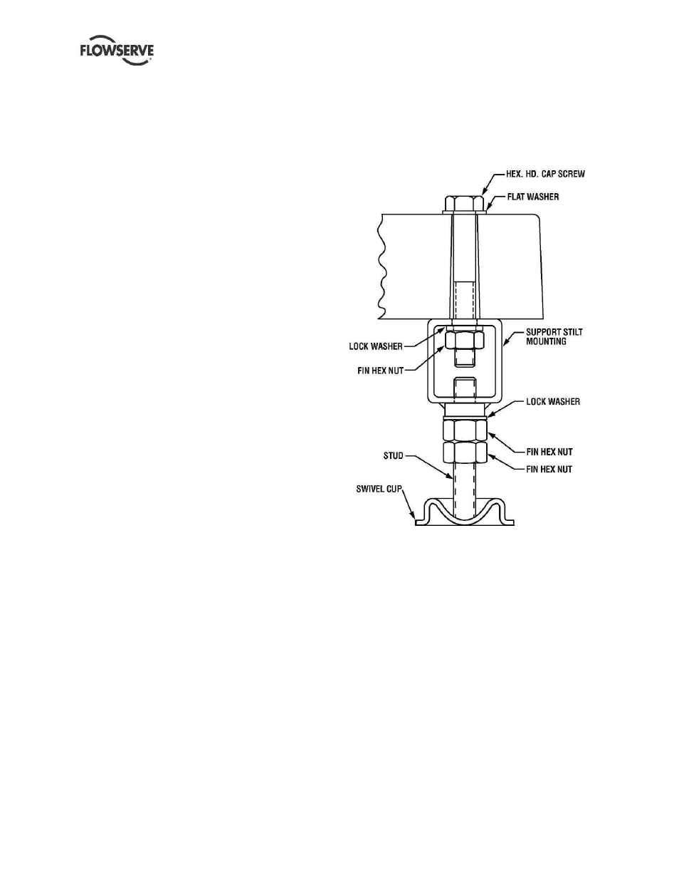 Flowserve Polybase baseplates User Manual | Page 13 / 24