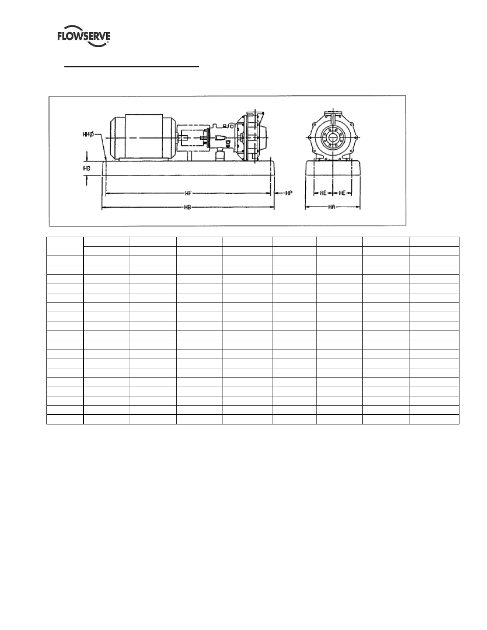 8parts list and drawings | Flowserve Polybase baseplates User Manual | Page 21 / 24