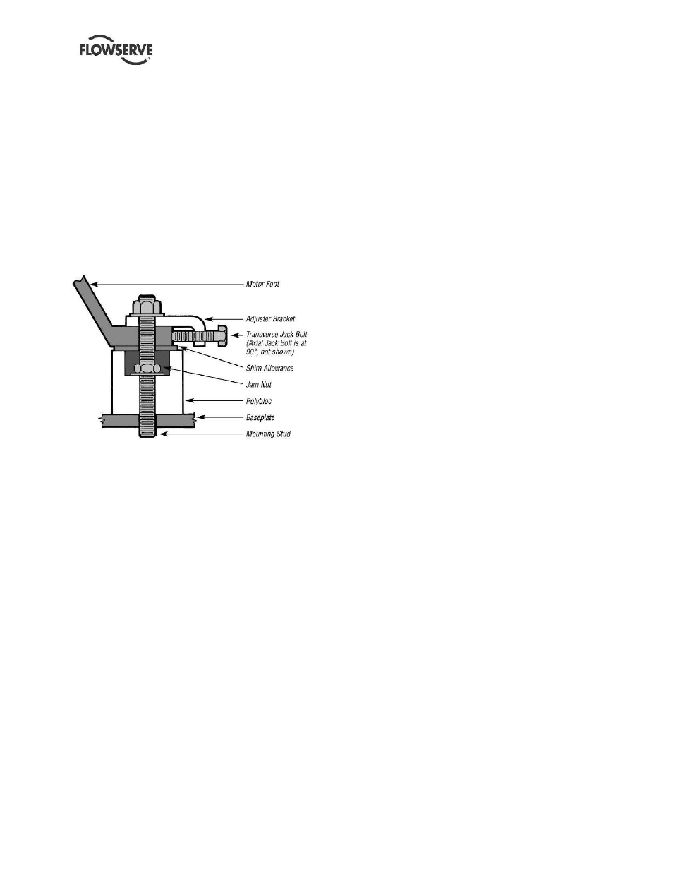 Flowserve Polybase baseplates User Manual | Page 9 / 24